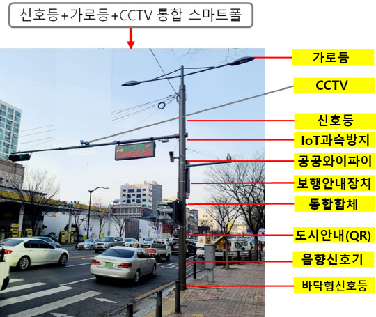 서울 성동구청 앞에 설치된 신호등, 가로등, CCTV 통합형 스마트폴.[자료=서울시 제공]